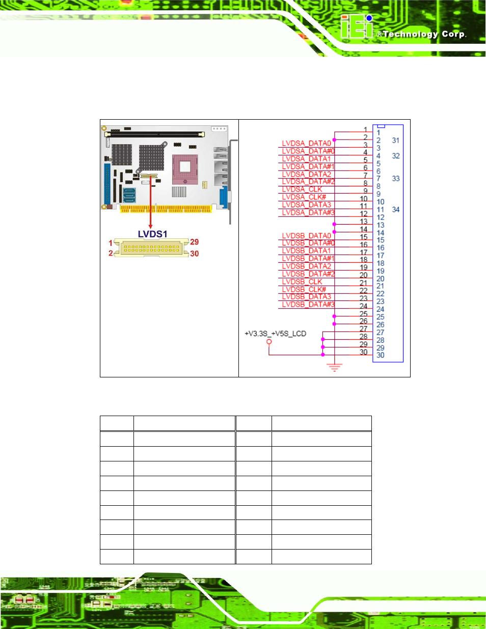 Figure 4-15: lvds lcd connector location, Pin no. description pin no. description | IEI Integration PCISA-9652 v1.00 User Manual | Page 79 / 232