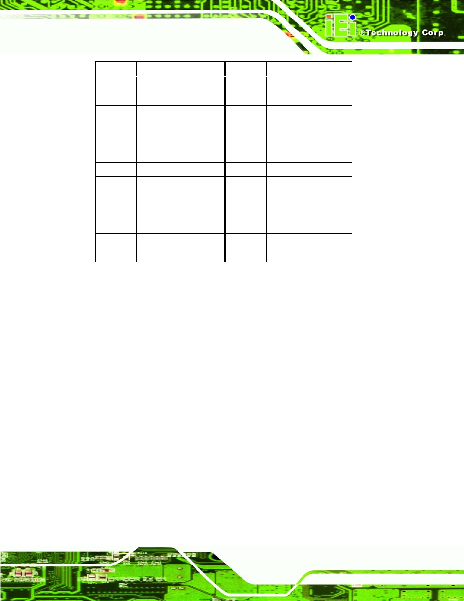 16 sata drive connectors, Table 4-17: parallel port connector pinouts | IEI Integration PCISA-9652 v1.00 User Manual | Page 81 / 232