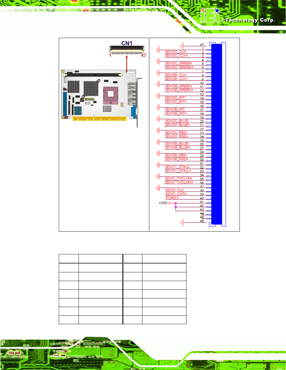 Figure 4-18: sdvo connector pinout locations | IEI Integration PCISA-9652 v1.00 User Manual | Page 83 / 232