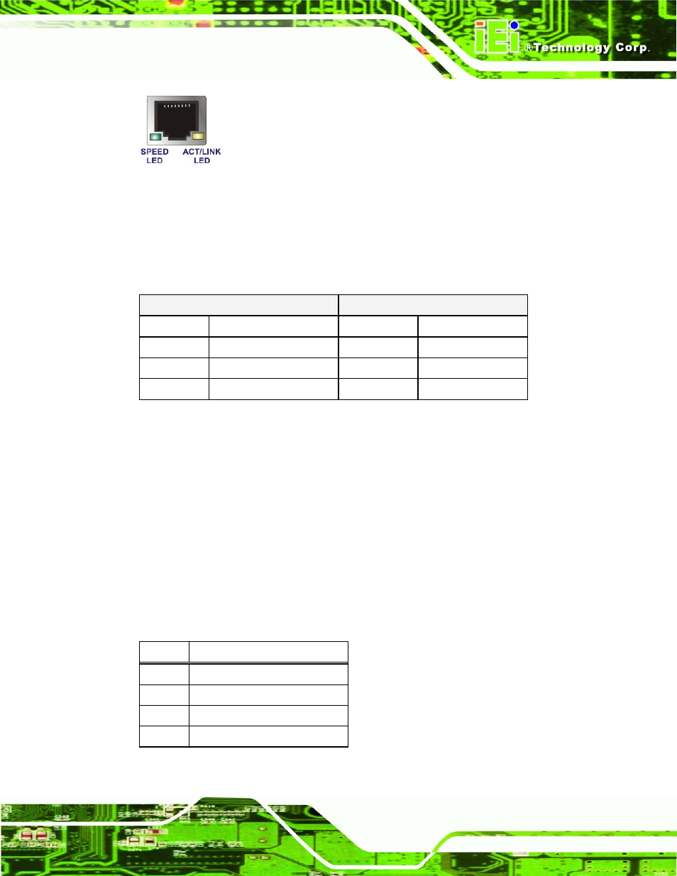 3 usb connector, Figure 4-25: rj-45 ethernet connector, Table 4-26: rj-45 ethernet connector leds | Table 4-27: external usb connector pinouts | IEI Integration PCISA-9652 v1.00 User Manual | Page 91 / 232