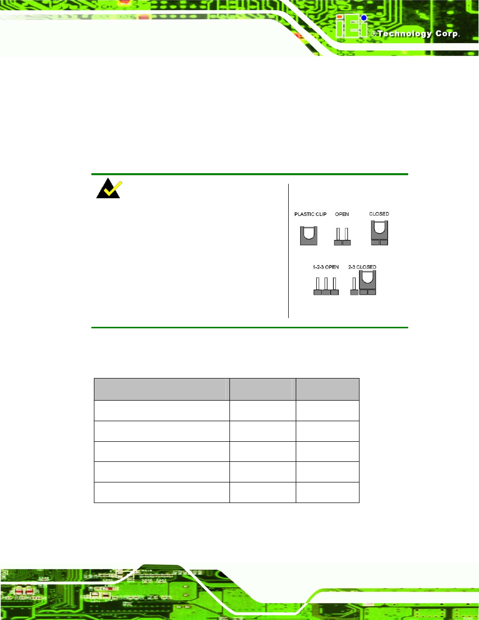4 jumper settings, Umper, Ettings | Figure 5-7: jumper locations, Table 5-1: jumpers | IEI Integration PCISA-9652 v1.01 User Manual | Page 103 / 232