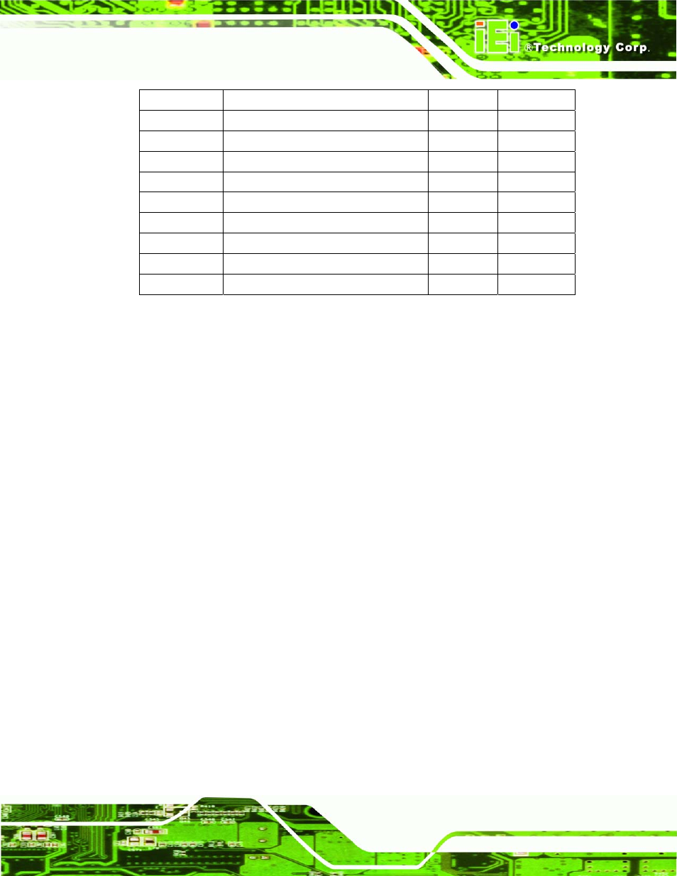 IEI Integration PCISA-9652 v1.01 User Manual | Page 221 / 232