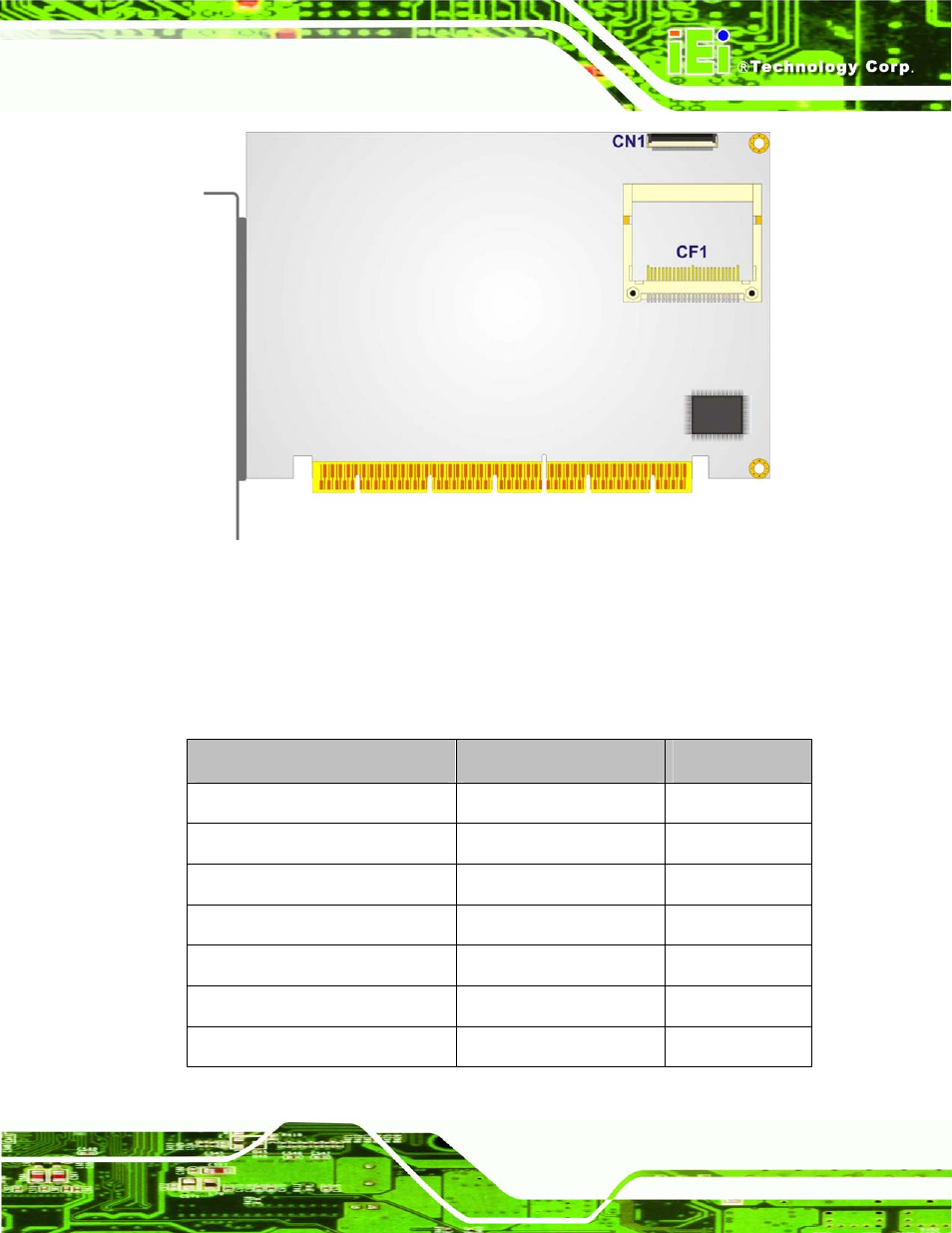 2 peripheral interface connectors | IEI Integration PCISA-9652 v1.01 User Manual | Page 61 / 232