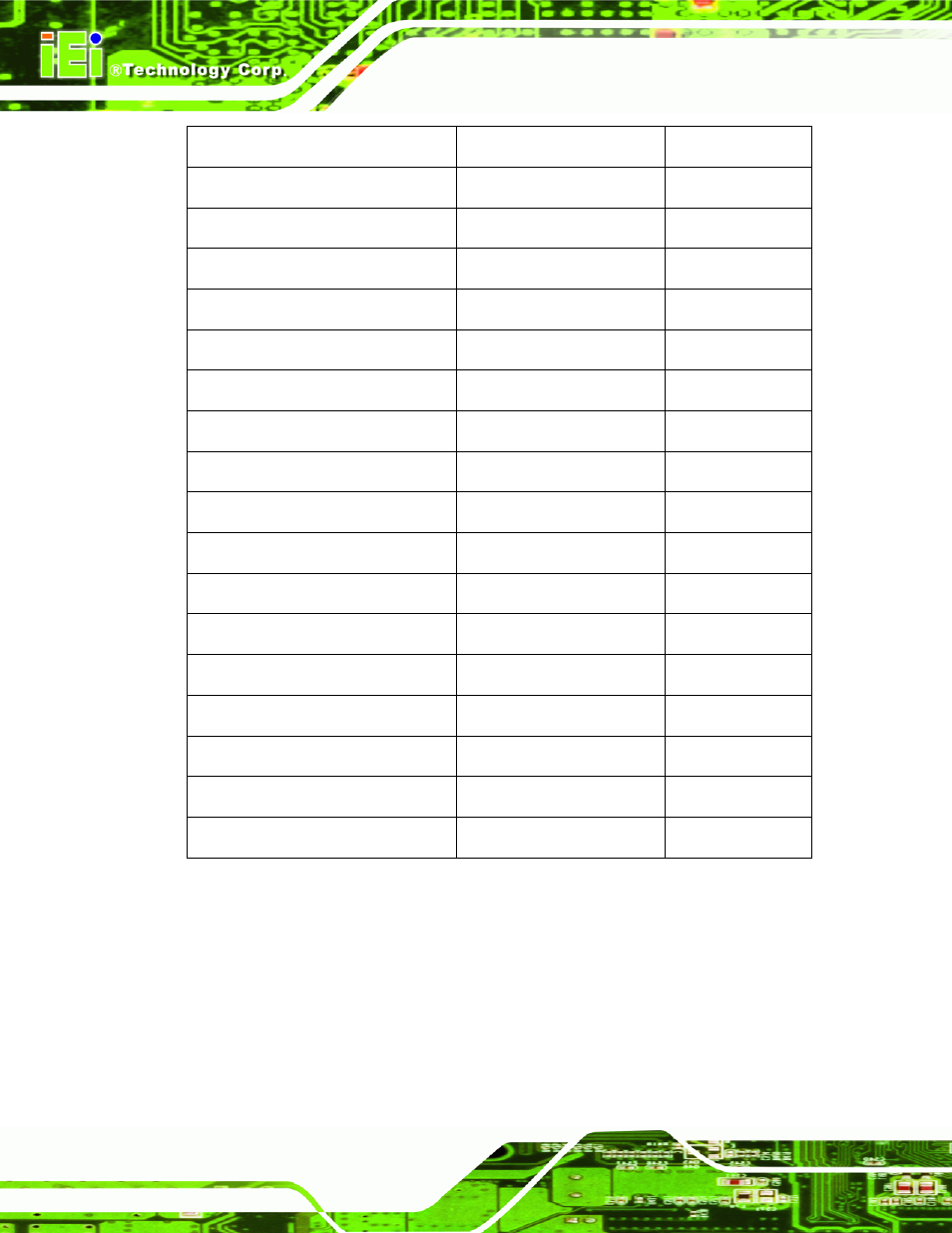 3 rear panel connectors, Table 4-1: peripheral interface connectors | IEI Integration PCISA-9652 v1.01 User Manual | Page 62 / 232