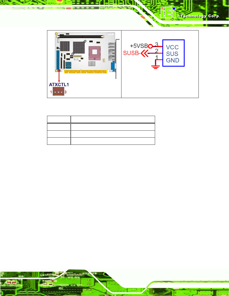 3 audio connector | IEI Integration PCISA-9652 v1.01 User Manual | Page 65 / 232