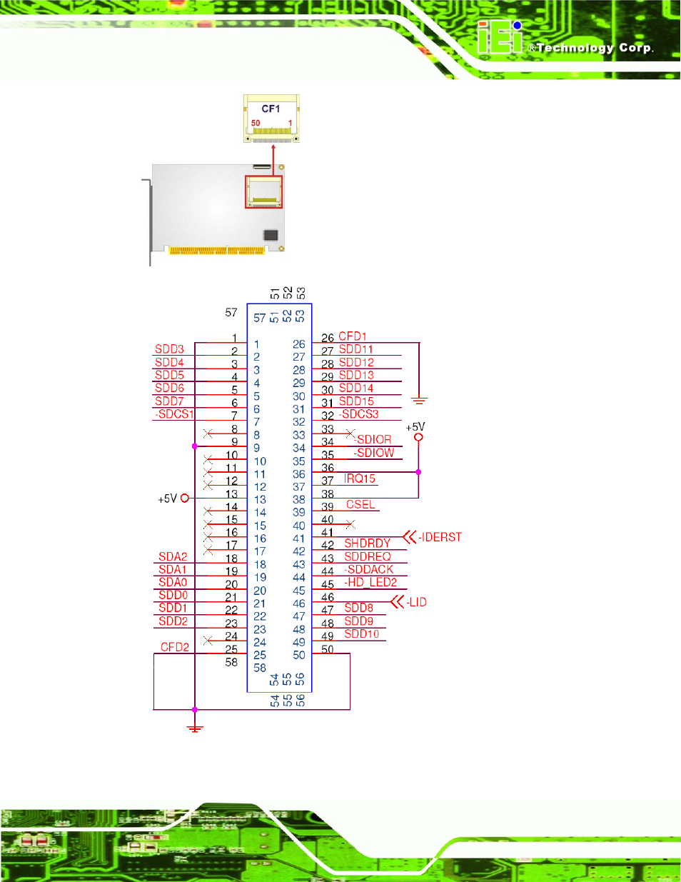 Figure 4-5: cf card socket location | IEI Integration PCISA-9652 v1.01 User Manual | Page 67 / 232