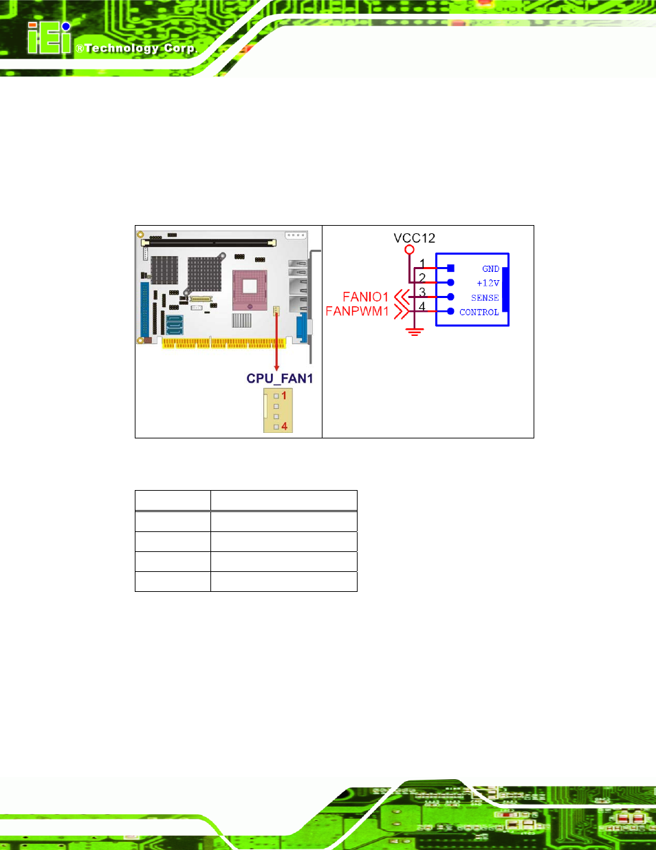 7 floppy disk connector (34-pin), Figure 4-7: fan connector locations, Table 4-8: fan connector pinouts | IEI Integration PCISA-9652 v1.01 User Manual | Page 70 / 232