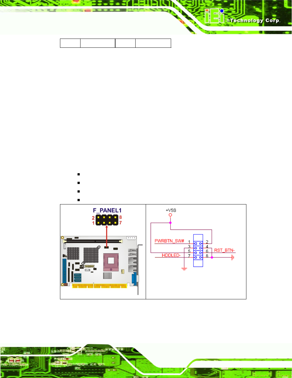 9 front panel connector, Figure 4-10: front panel connector location, Table 4-10: flash spi rom connector pinouts | IEI Integration PCISA-9652 v1.01 User Manual | Page 73 / 232