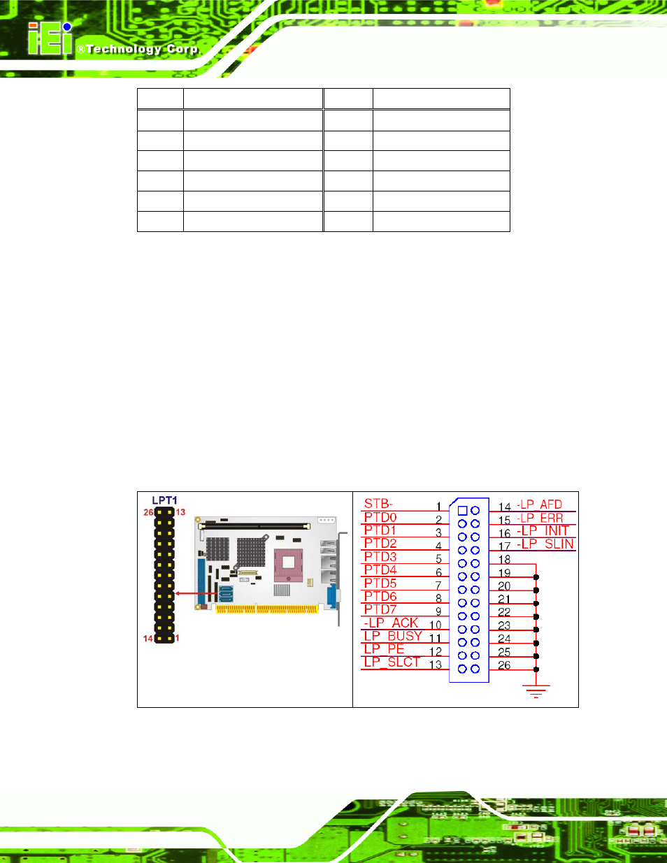 15 parallel port connector, Figure 4-16: parallel port connector location, Table 4-16: lvds lcd connector pinouts | IEI Integration PCISA-9652 v1.01 User Manual | Page 80 / 232