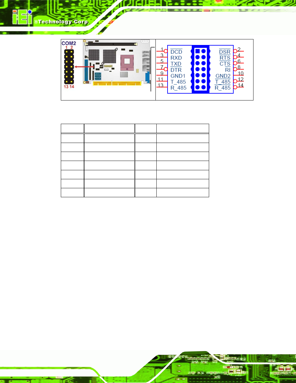 20 tv out connector, Table 4-21: com 2 pinouts | IEI Integration PCISA-9652 v1.01 User Manual | Page 86 / 232
