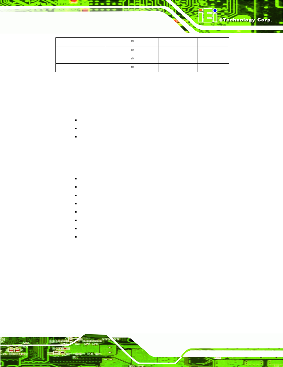 3 benefits, 4 features, Enefits | Eatures, Table 1-1: model variations | IEI Integration PCISA-PV-D4251_N4551_D5251 User Manual | Page 16 / 145