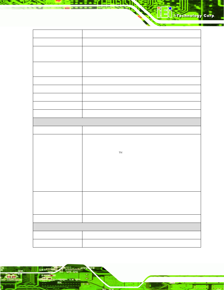 Table 1-2: technical specifications | IEI Integration PCISA-PV-D4251_N4551_D5251 User Manual | Page 22 / 145