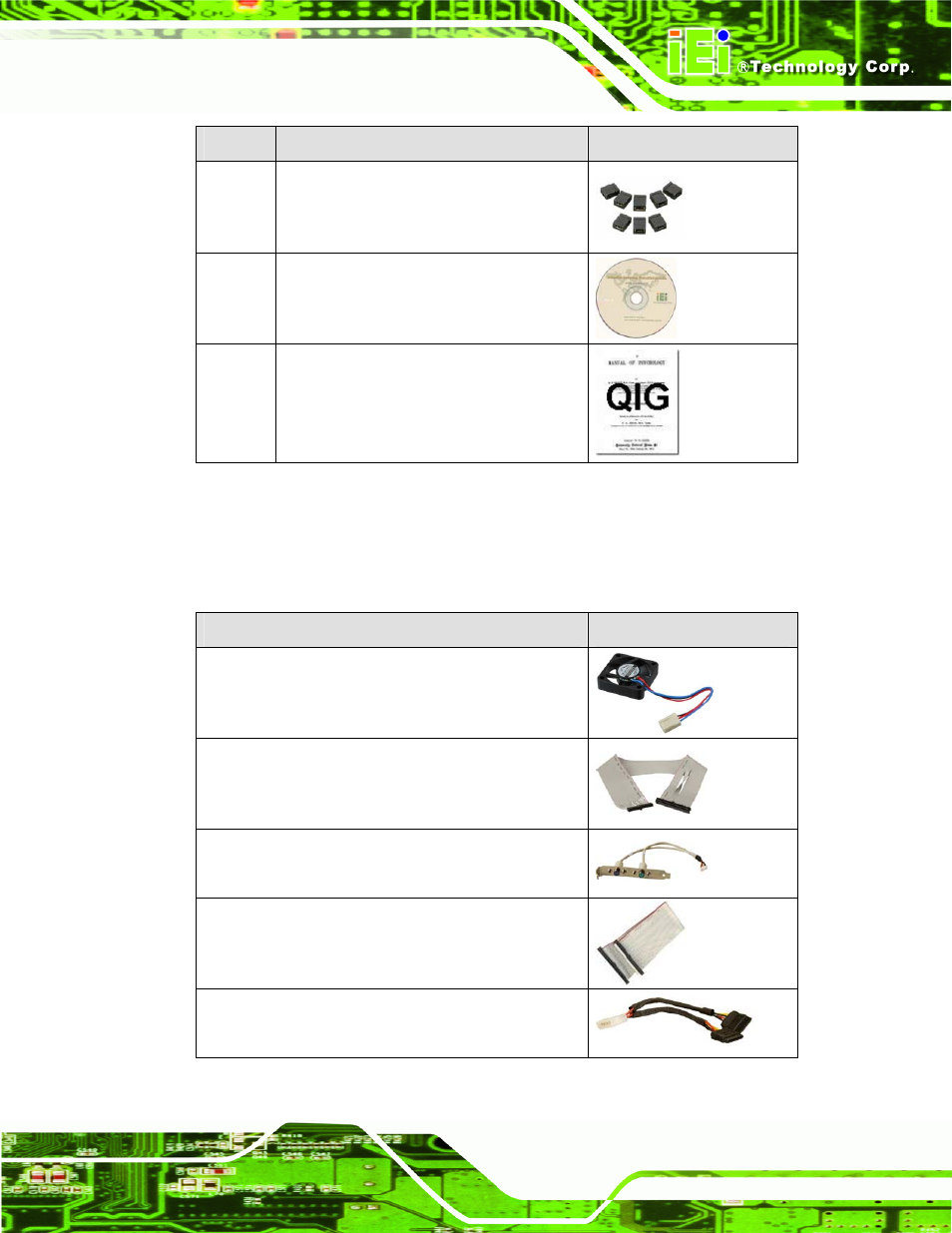 4 optional items, N 2.4, Optional items | Ptional, Tems, Table 2-1: packing list, Table 2-2: optional items | IEI Integration PCISA-PV-D4251_N4551_D5251 User Manual | Page 26 / 145