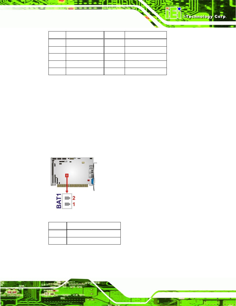 3 battery connector, Figure 3-4: battery connector location, Table 3-5: audio connector pinouts | Table 3-6: battery connector pinouts | IEI Integration PCISA-PV-D4251_N4551_D5251 User Manual | Page 32 / 145