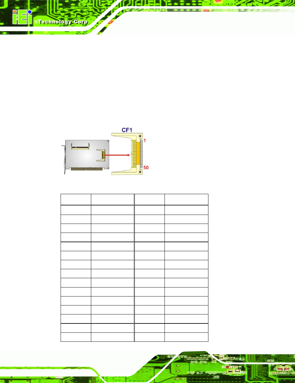 4 compactflash® socket, Figure 3-5: cf card socket location | IEI Integration PCISA-PV-D4251_N4551_D5251 User Manual | Page 33 / 145