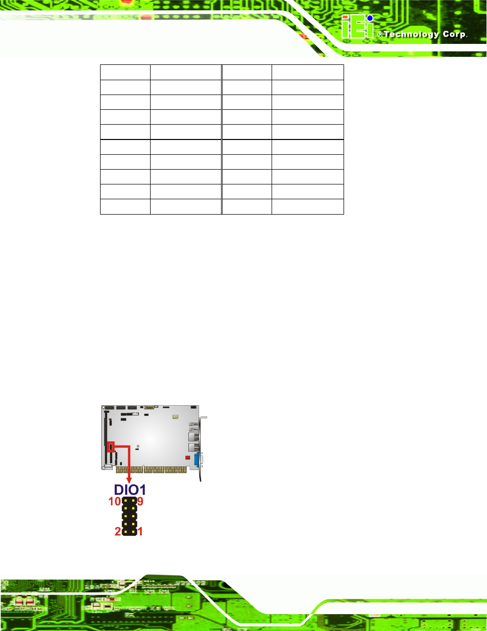 5 digital input/output connector, Figure 3-6: dio connector location, Table 3-7: cf card socket pinouts | IEI Integration PCISA-PV-D4251_N4551_D5251 User Manual | Page 34 / 145