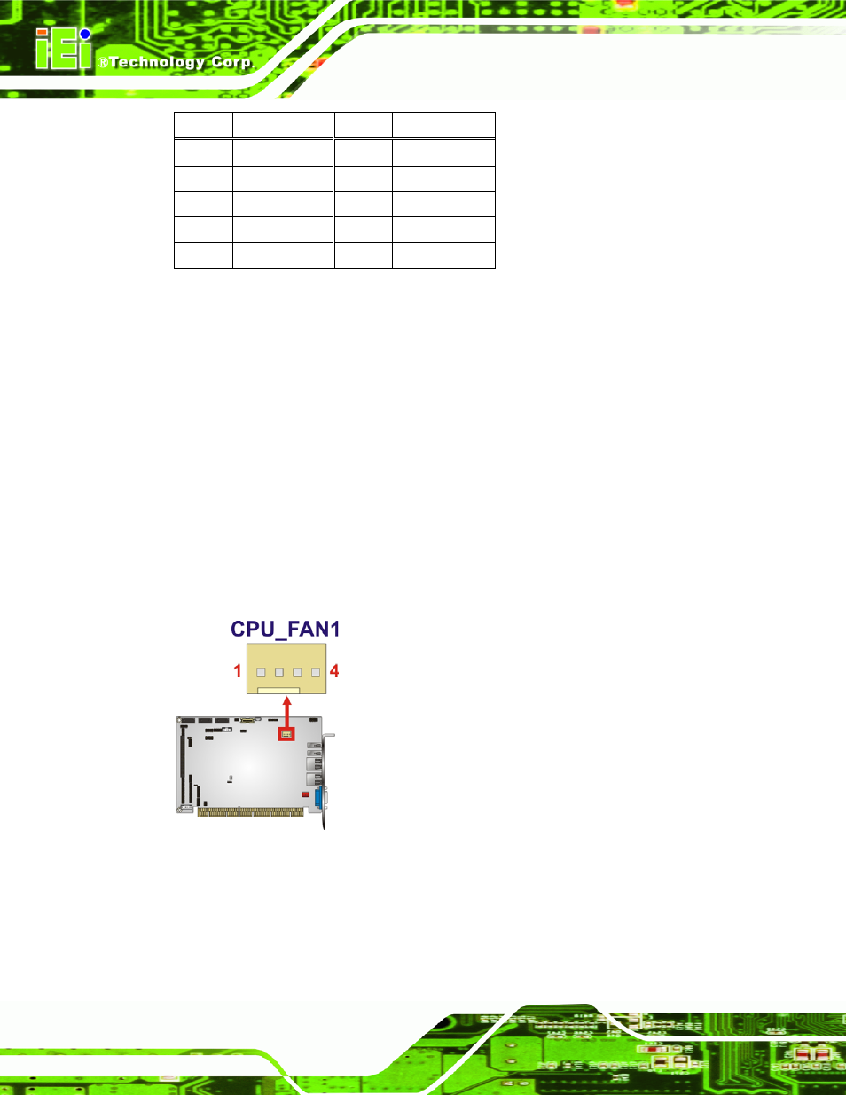 6 fan connector, Figure 3-7: fan connector locations, Table 3-8: dio connector pinouts | IEI Integration PCISA-PV-D4251_N4551_D5251 User Manual | Page 35 / 145