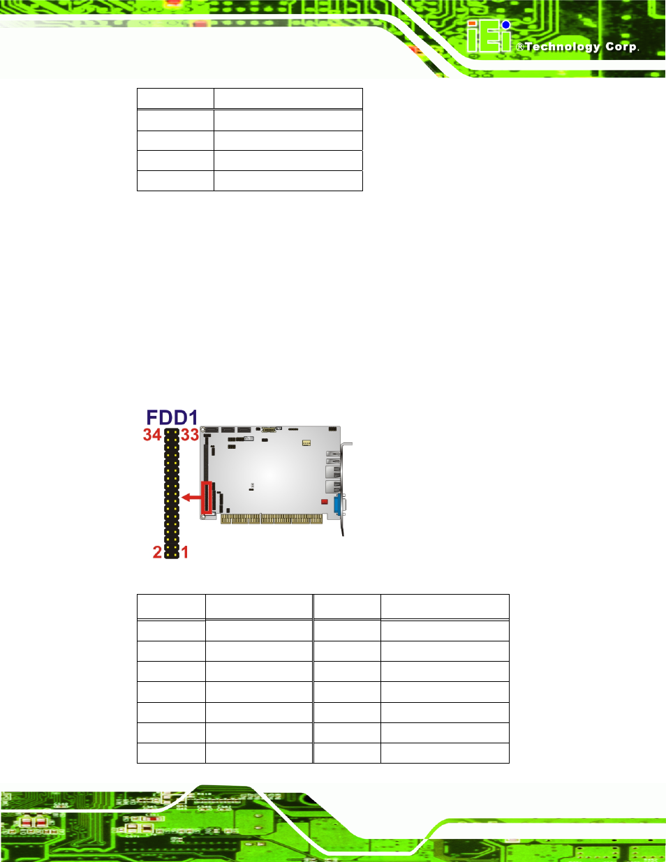 7 floppy disk connector (34-pin), Figure 3-8: 34-pin fdd connector location, Table 3-9: fan connector pinouts | IEI Integration PCISA-PV-D4251_N4551_D5251 User Manual | Page 36 / 145