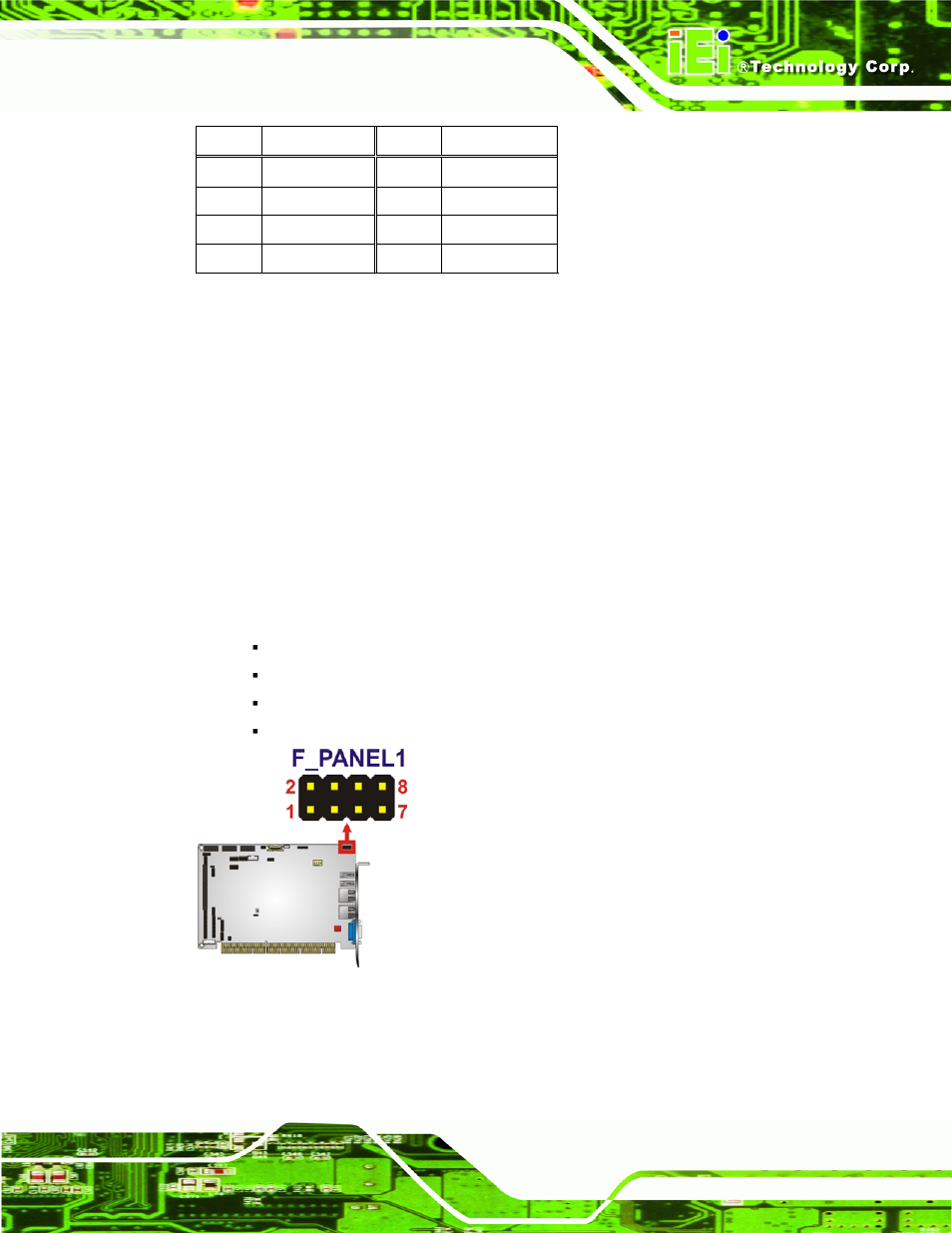 9 front panel connector, Figure 3-10: front panel connector location, Table 3-11: flash spi rom connector pinouts | IEI Integration PCISA-PV-D4251_N4551_D5251 User Manual | Page 38 / 145