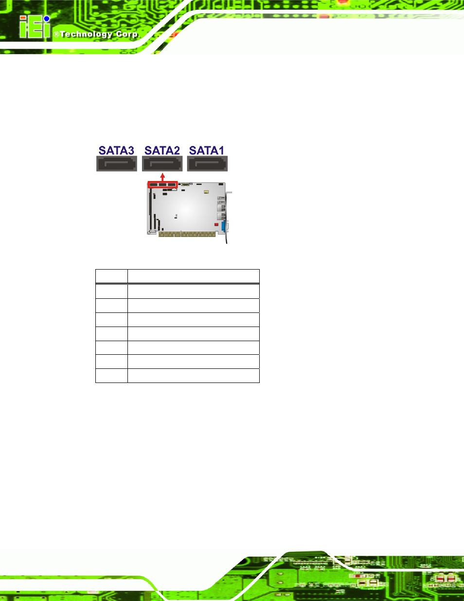 19 smbus connector, Figure 3-19: sata drive connector locations, Table 3-21: sata drive connector pinouts | IEI Integration PCISA-PV-D4251_N4551_D5251 User Manual | Page 47 / 145