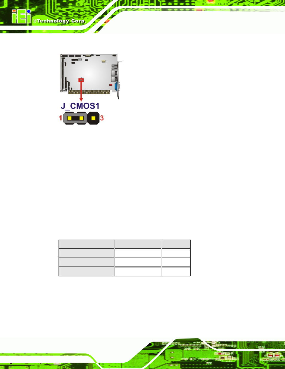 3 com 2 function select jumper, Figure 4-4: clear cmos jumper, Table 4-4: com 2 function select jumper settings | IEI Integration PCISA-PV-D4251_N4551_D5251 User Manual | Page 61 / 145