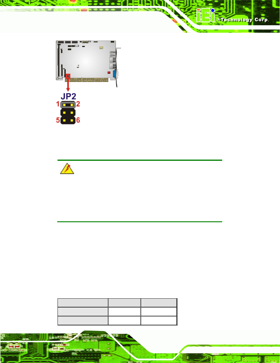 4 lvds voltage selection, Figure 4-5: com 2 function select jumper location, See figure 4-5 | Figure 4-5 | IEI Integration PCISA-PV-D4251_N4551_D5251 User Manual | Page 62 / 145