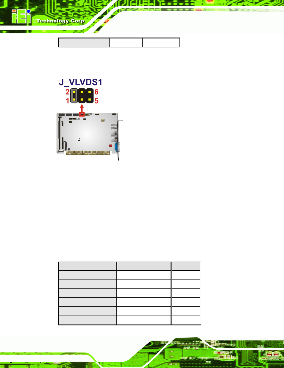 5 lvds panel resolution selection, Table 4-5: lvds voltage selection jumper settings | IEI Integration PCISA-PV-D4251_N4551_D5251 User Manual | Page 63 / 145