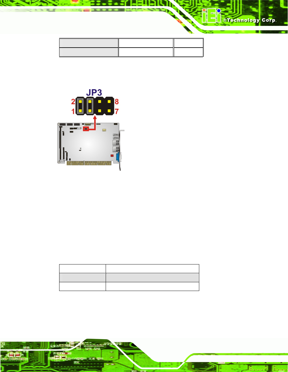 6 pcie interface setup, Table 4-7: pcie slot jumper setting, See table 4-6 | See figure 4-7, Table 4-6 | IEI Integration PCISA-PV-D4251_N4551_D5251 User Manual | Page 64 / 145