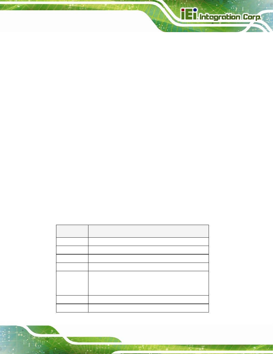 1 introduction, 1 starting setup, 2 using setup | IEI Integration PICOe-945GSE User Manual | Page 109 / 197