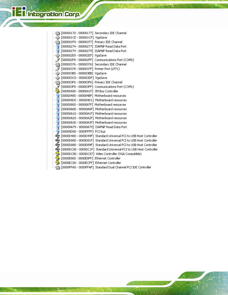 IEI Integration PICOe-945GSE User Manual | Page 192 / 197