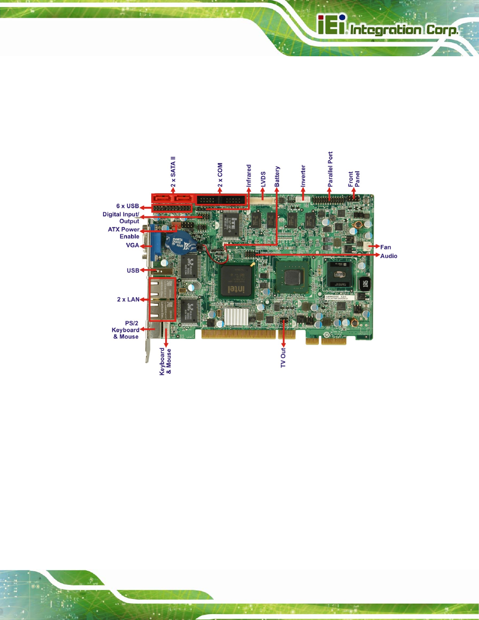 2 picoe-945gse overview, 1 picoe-945gse overview photo | IEI Integration PICOe-945GSE User Manual | Page 21 / 197