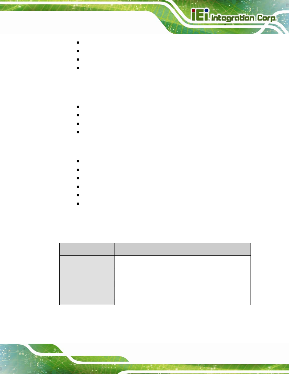 3 technical specifications | IEI Integration PICOe-945GSE User Manual | Page 23 / 197