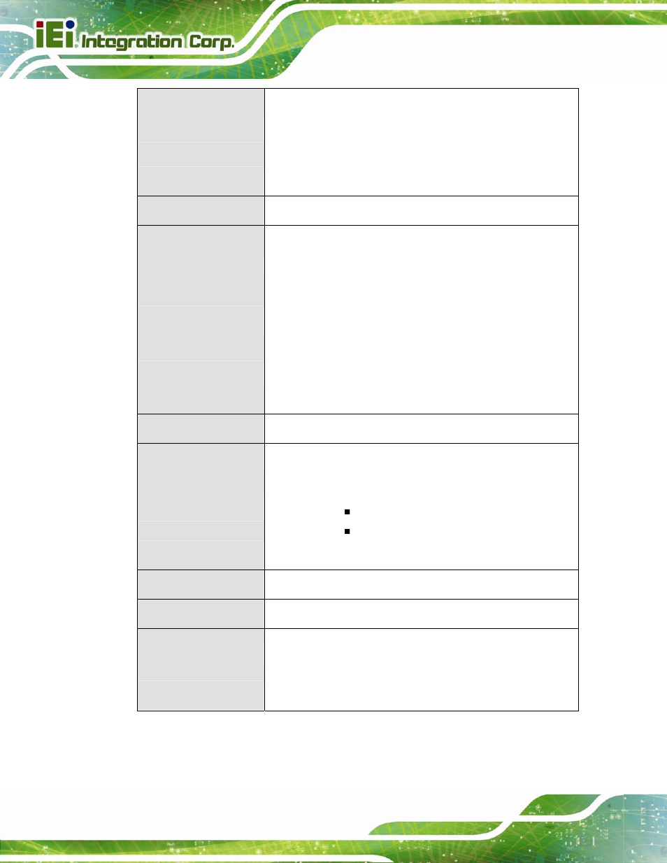 IEI Integration PICOe-945GSE User Manual | Page 24 / 197