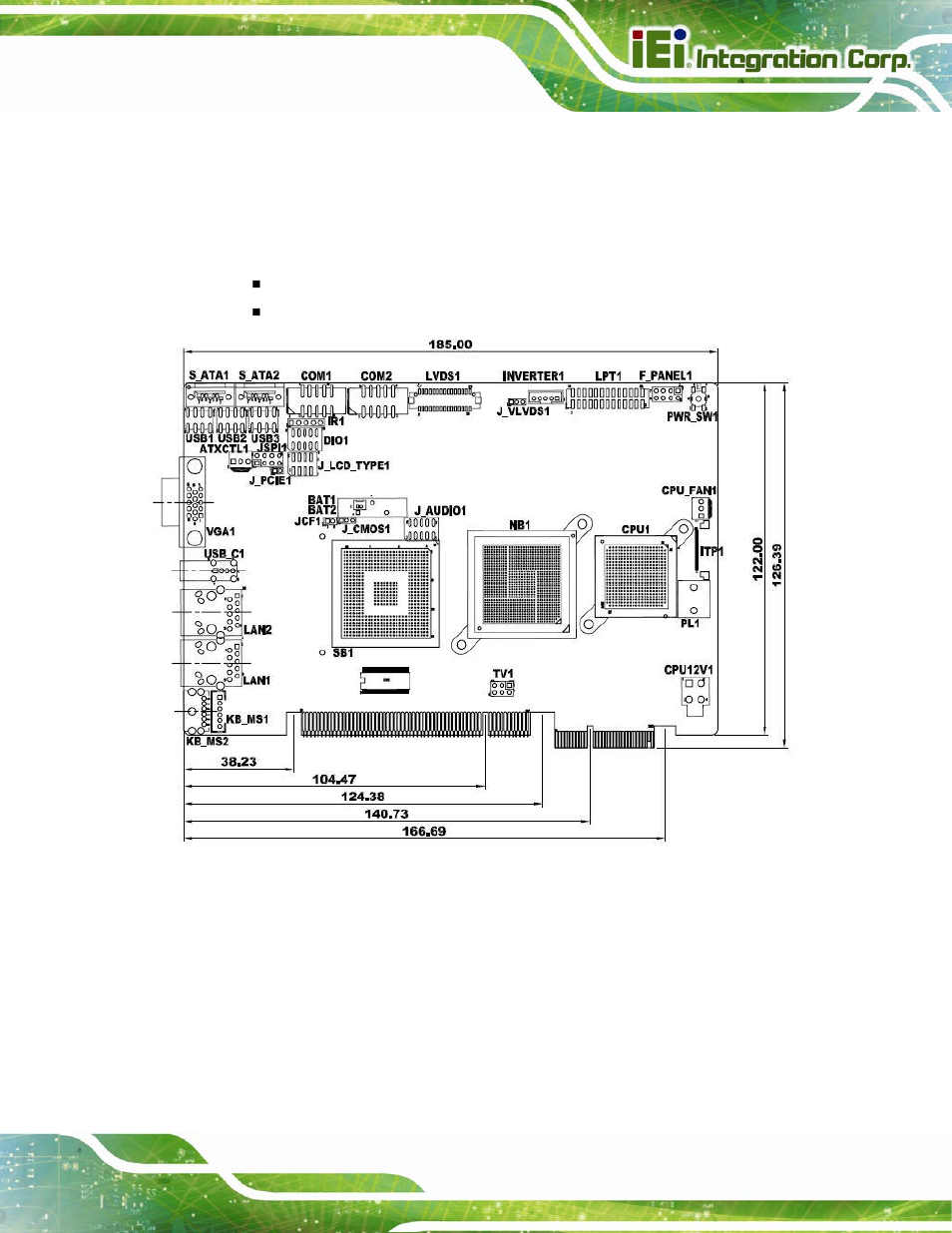 1 dimensions, 1 board dimensions | IEI Integration PICOe-945GSE User Manual | Page 27 / 197