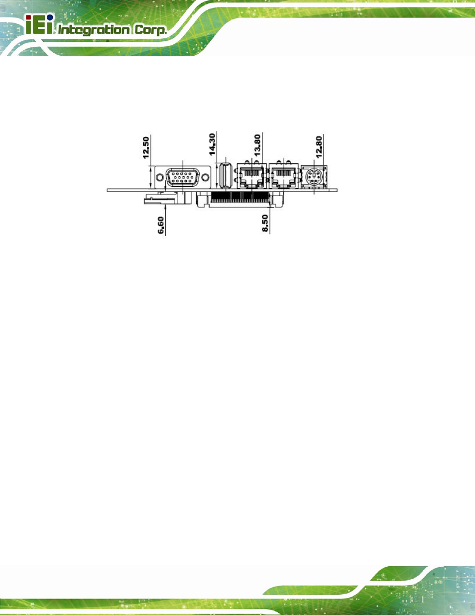 2 external interface panel dimensions, 2 data flow | IEI Integration PICOe-945GSE User Manual | Page 28 / 197