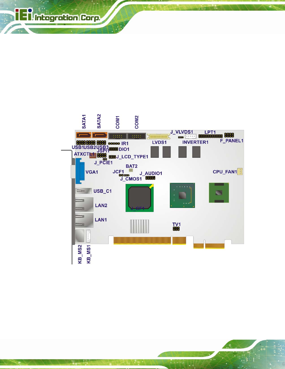 1 peripheral interface connectors, 1 picoe-945gse layout | IEI Integration PICOe-945GSE User Manual | Page 52 / 197