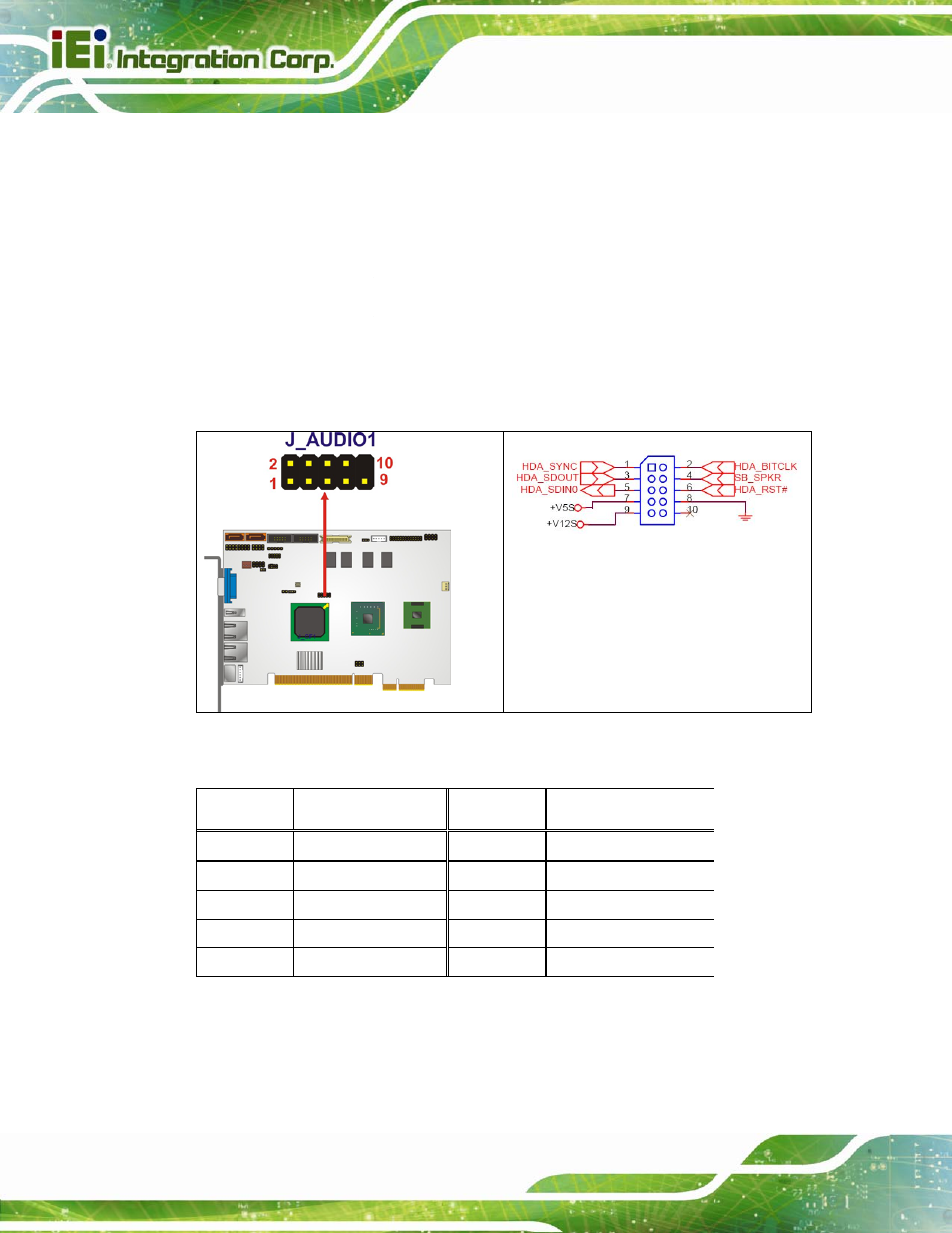 2 audio connector (9-pin) | IEI Integration PICOe-945GSE User Manual | Page 56 / 197