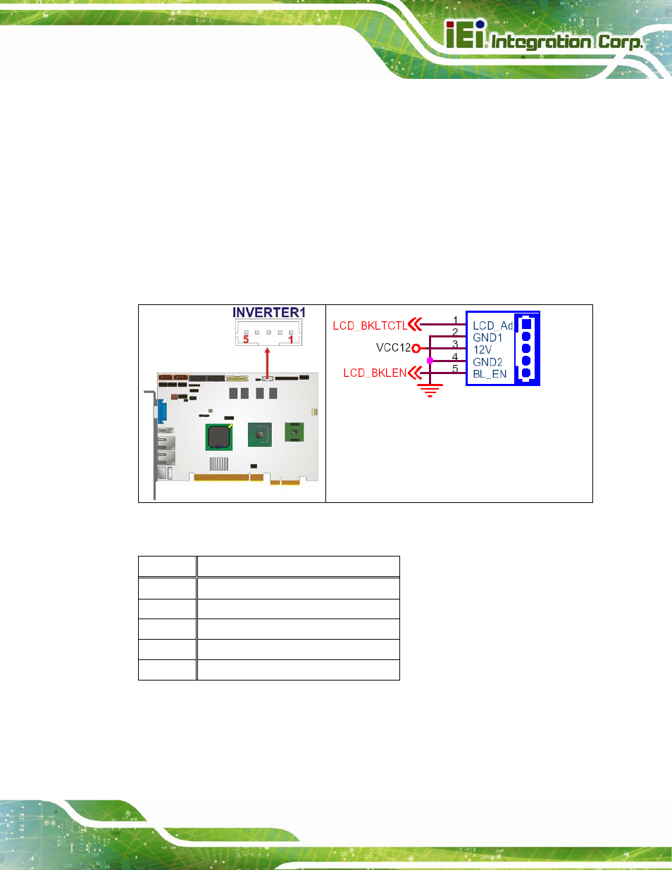 3 backlight inverter connector | IEI Integration PICOe-945GSE User Manual | Page 57 / 197