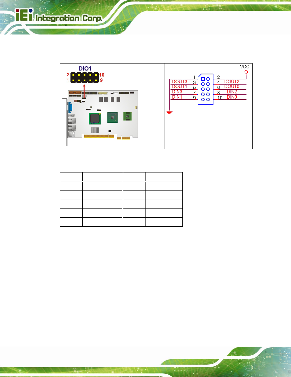 6 fan connector (+12v, 3-pin) | IEI Integration PICOe-945GSE User Manual | Page 60 / 197