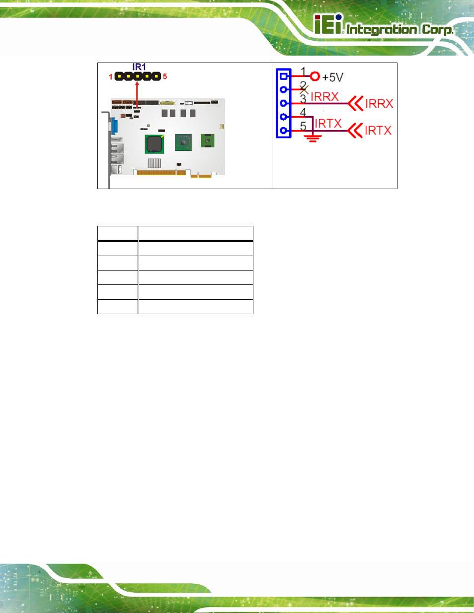 9 keyboard/mouse connector | IEI Integration PICOe-945GSE User Manual | Page 63 / 197