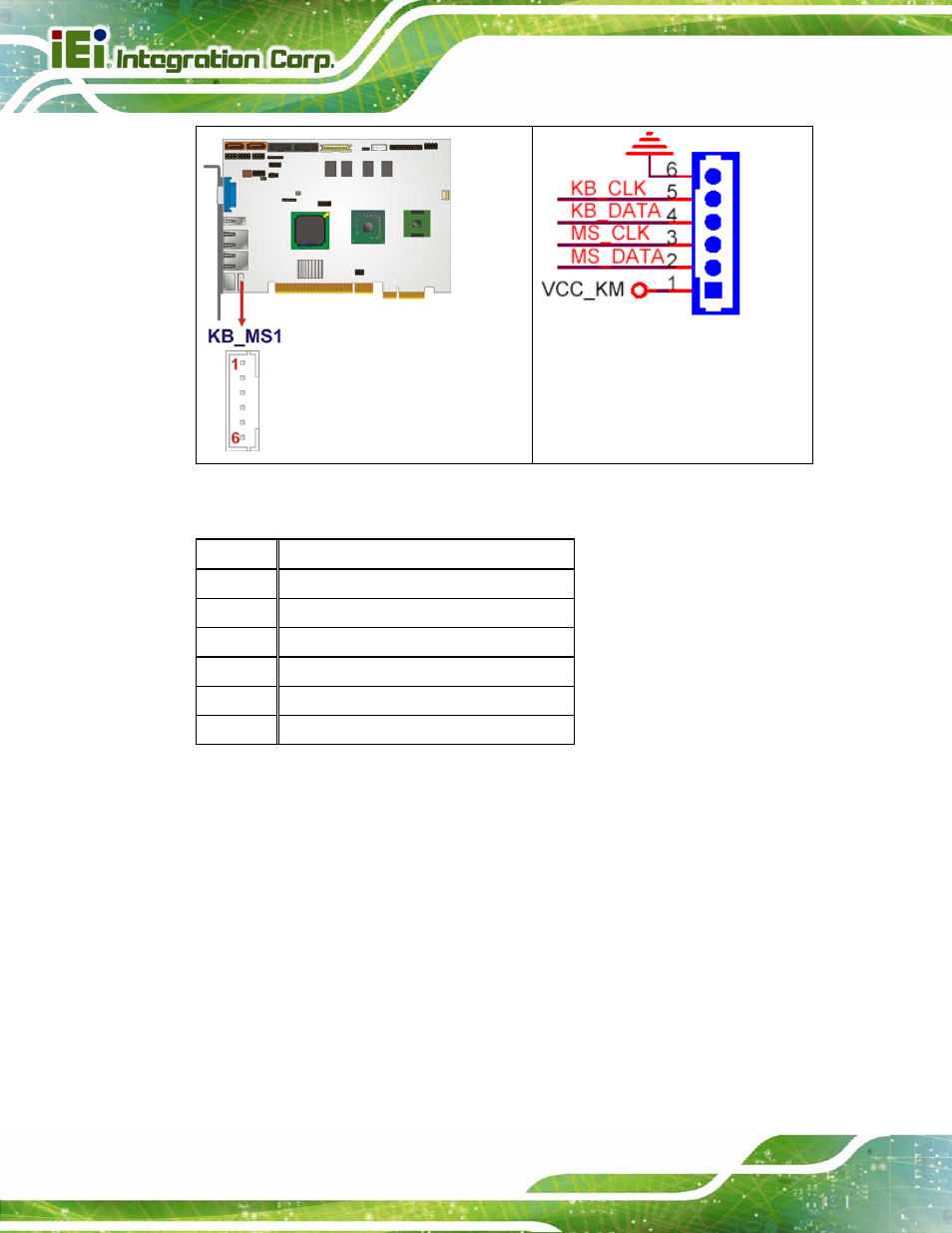 10 lvds lcd connector | IEI Integration PICOe-945GSE User Manual | Page 64 / 197