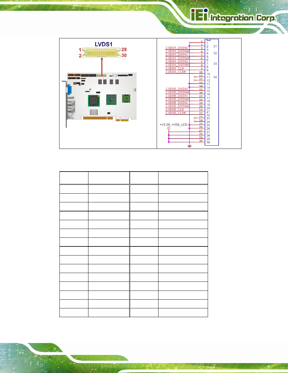 IEI Integration PICOe-945GSE User Manual | Page 65 / 197