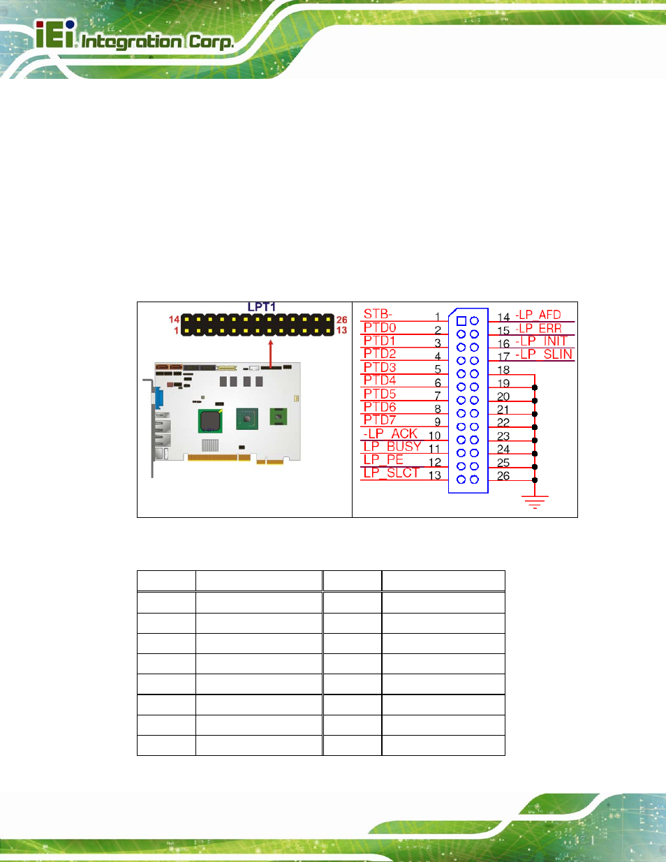 11 parallel port connector | IEI Integration PICOe-945GSE User Manual | Page 66 / 197