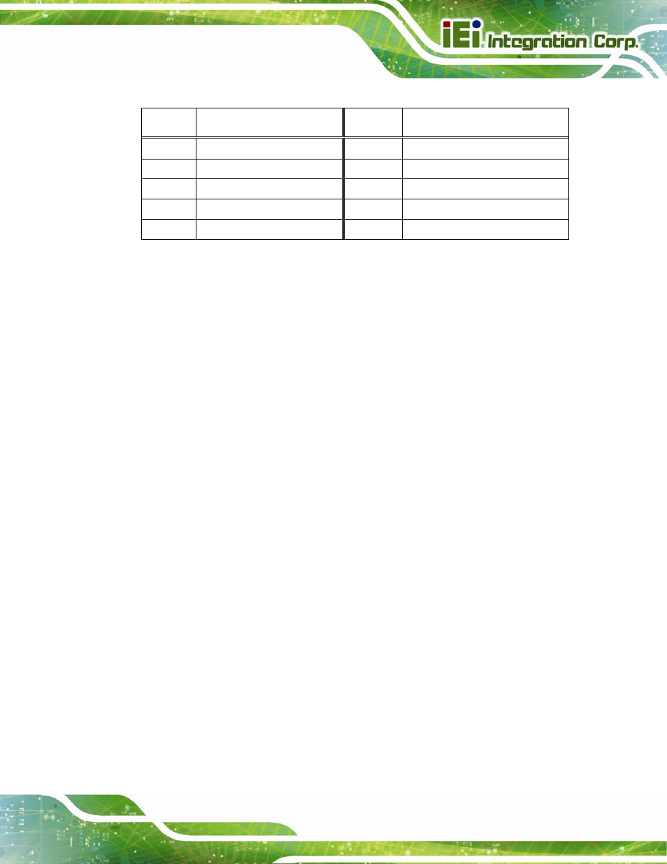 14 sdvo connector | IEI Integration PICOe-945GSE User Manual | Page 69 / 197