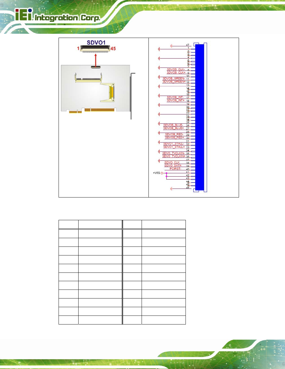 IEI Integration PICOe-945GSE User Manual | Page 70 / 197