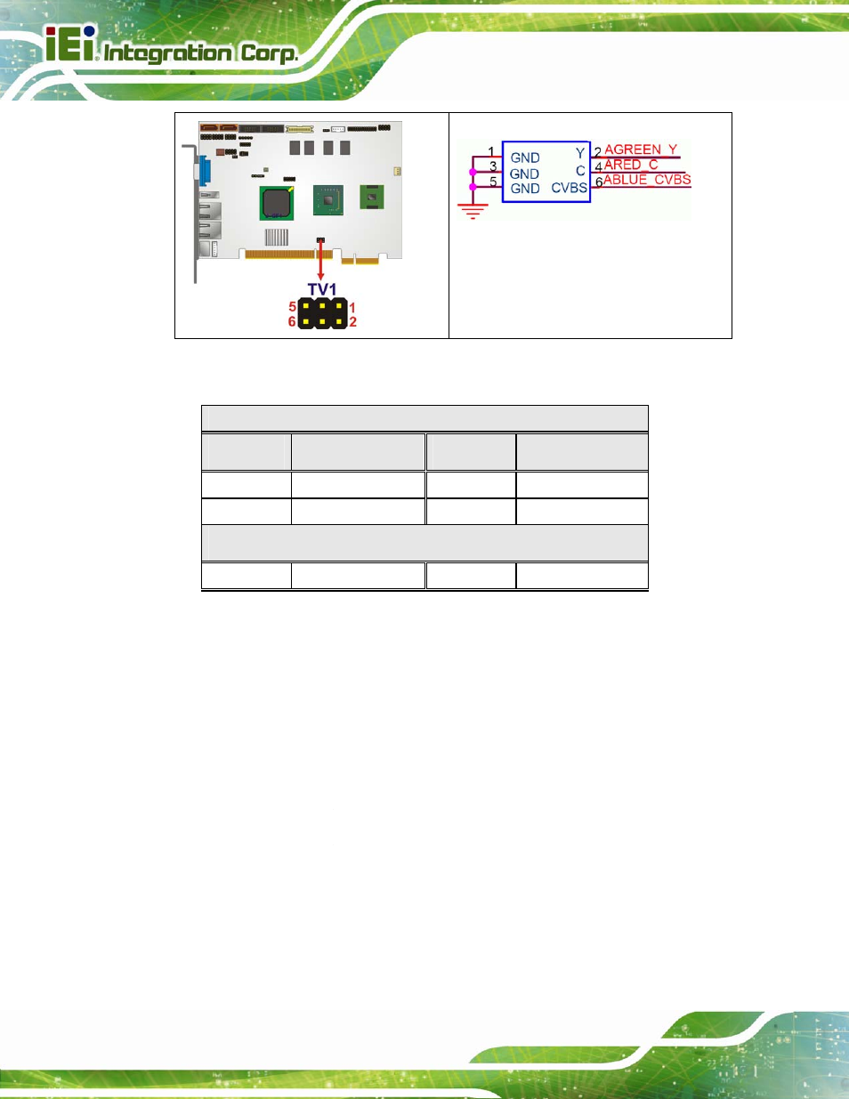 16 usb connectors (internal) | IEI Integration PICOe-945GSE User Manual | Page 72 / 197