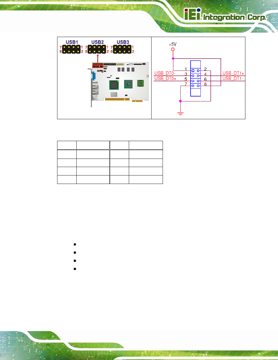 3 external peripheral interface connector panel | IEI Integration PICOe-945GSE User Manual | Page 73 / 197