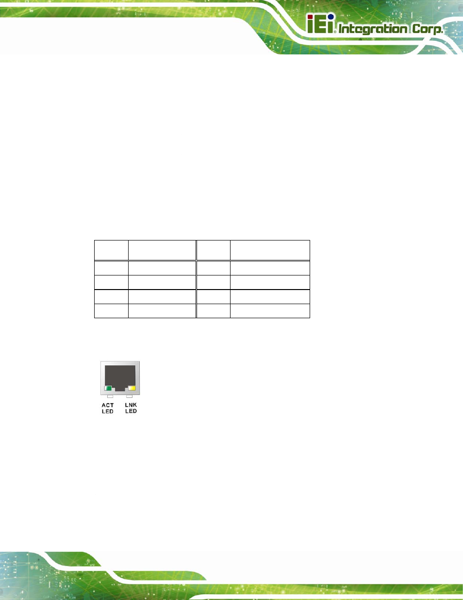 2 lan connectors | IEI Integration PICOe-945GSE User Manual | Page 75 / 197