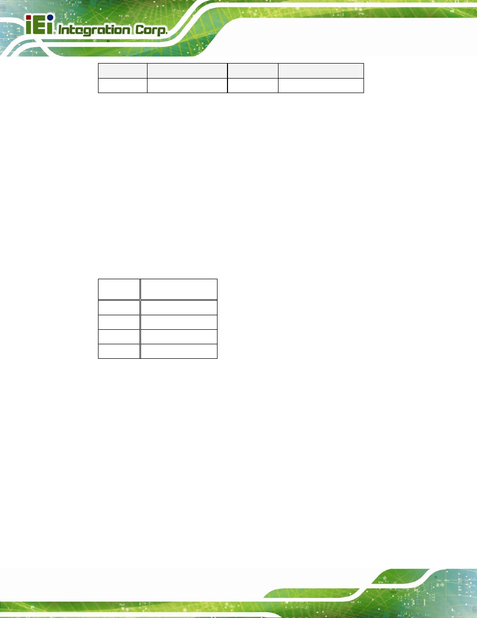 3 usb connectors, 4 vga connector | IEI Integration PICOe-945GSE User Manual | Page 76 / 197