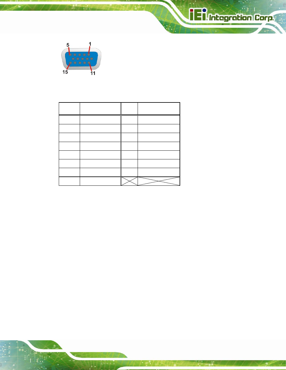 IEI Integration PICOe-945GSE User Manual | Page 77 / 197